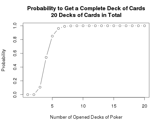 Probability