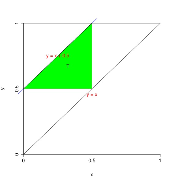 Probability to Form a Triangle