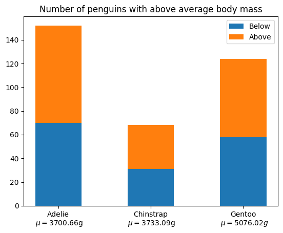 <Figure size 640x480 with 1 Axes>