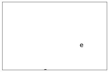 <Figure size 432x288 with 1 Axes>