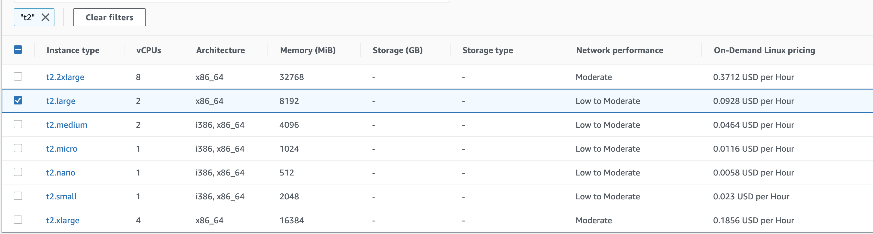 Amazon AWS EC2 Instances