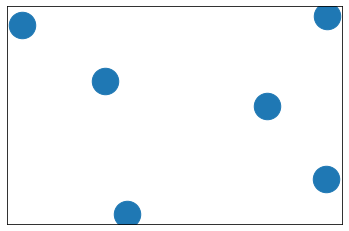 <Figure size 432x288 with 1 Axes>